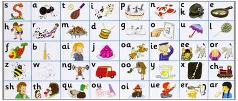 In jolly phonics, 42 different sounds are taught. Jolly Phonics - A Systematic and Sequential Learning ...