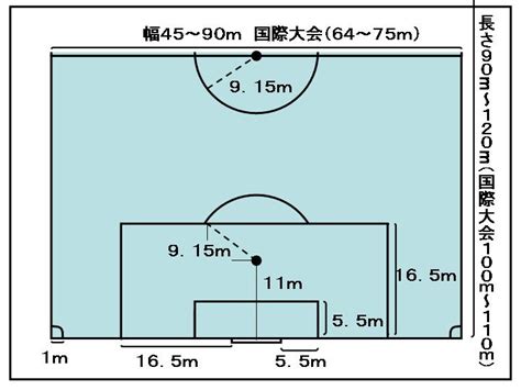 サッカー / スポーツ / 人情 / 学園 / 感動 / 日常. 20071001152824_20071209073132.jpg