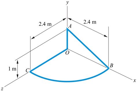 Download Solved: A thin steel wire with a uniform cross section is ...
