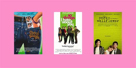 These books delve into problematic and tender family dynamics words of wisdom: Best Coming-Of-Age Movies - Best Coming Of Age Movies of ...