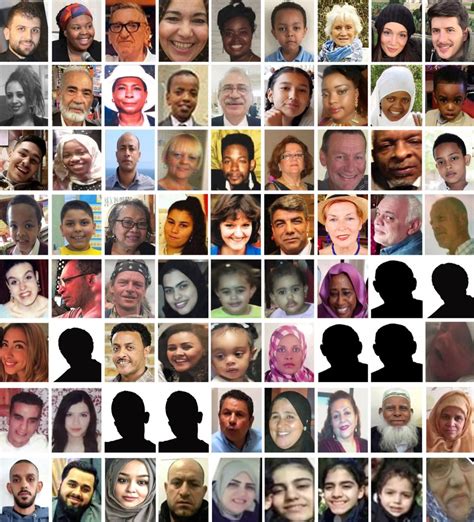 It was horrific and words can't explain the. Grenfell anniversary: Faces of the victims of inferno who ...