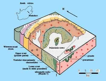 O golfo do méxico é uma baía de grandes dimensões localizada entre os litorais do méxico, estados unidos e cuba. A maior cratera da Terra - Site de Curiosidades