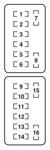 There should be a plastic fuse puller tool attached to the underside of the fuse box cover. Mazda MX-5 (2007 - 2009) - fuse box diagram - Auto Genius