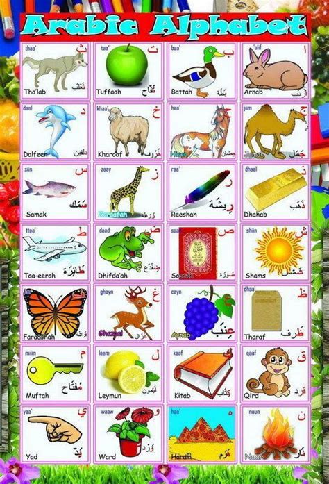 Letter words that start with a. $7.99 AUD - 020 Learn Arabic Alphabet Letters Educational ...