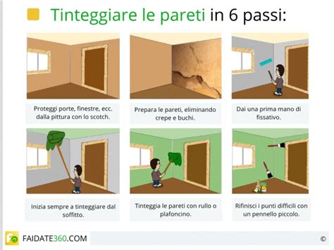 E' necessario avere a disposizione una scala, un secchio per fare la diluizione, pennelli, pennellessa, stucco da parete, una spatola, il fissativo, carta vetrata di grana. Tinteggiatura pareti: come fare? Preparazione e pittura ...