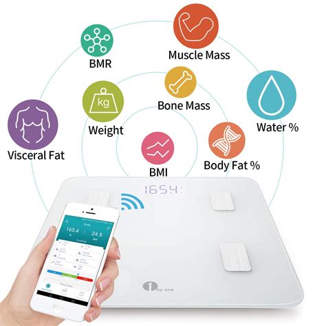 So if you tap the sync button and notice that the date / time of your. 1 BY ONE Smart Body Fat Scales, Body Composition Analyzer ...