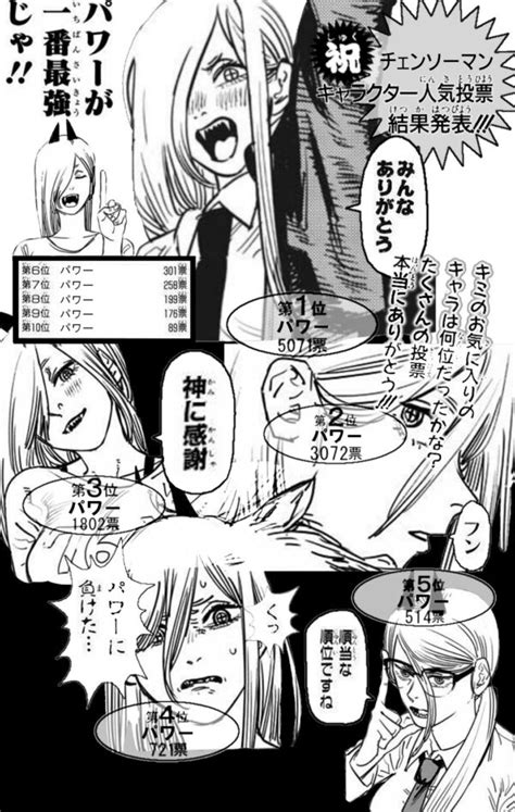 The comic adaption of 5 popular villainess stories that were published on shousetsuka ni narou! 【チェンソーマン】来週の少年ジャンプで人気投票が開催決定 ...
