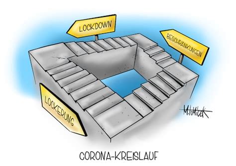 Bundesinnenminister seehofer hält das für zu spät. Corona-Kreislauf von Mirco Tomicek | Politik Cartoon ...