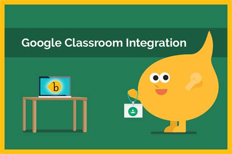 How do you archive a class in google? Buncee: Integrated With Google Classroom - Buncee Blog