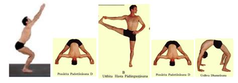 In striking king dancer pose, the practitioner pays special tribute to shiva. Yoga = Satanism | San Diego Reader