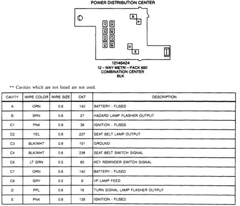 This manual usually costs about $25 or less at an automotive parts store. The turn signals on my '96 S10 pickup suddenly no longer blink. The side I turn on just stays on ...