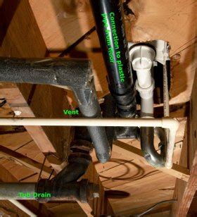 Back to back bathroom plumbing layout. Basement Plumbing Layout Advice - Plumbing - DIY Home ...