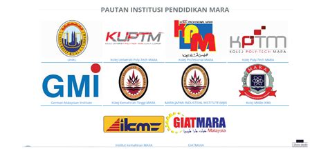 Jadual permohonan tajaan pinjaman pelajaran mara. Segalanya Memerlukan Ilmu: Melanjutkan Pengajian Di ...