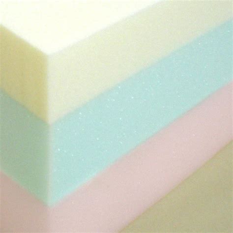 Which is better for you, a natural latex mattress or a polyurethane (or pu) foam mattress? PU foam