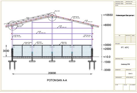 Bahan no uraian pekerjaan vol sat hrg satuan jumlah hrg total i. Gambar Konstruksi Gudang Dwg - retorika