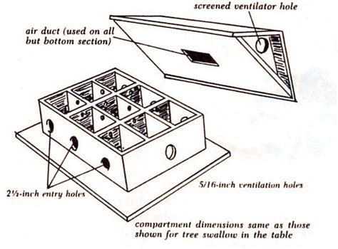 If you plan on adding hinges to these doors, you will need to make the width slightly smaller based on the thickness and placement of your hinges. purple martin house plans | Purple martin house, Purple martin house plans, Martin house