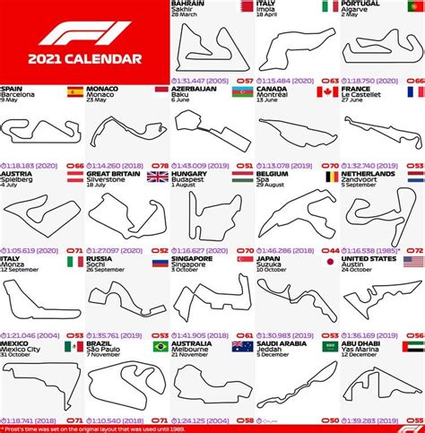 Gp monaco (monte carlo) 06.06. Updated F1 2021 calendar with Jeddah Street Circuit ...