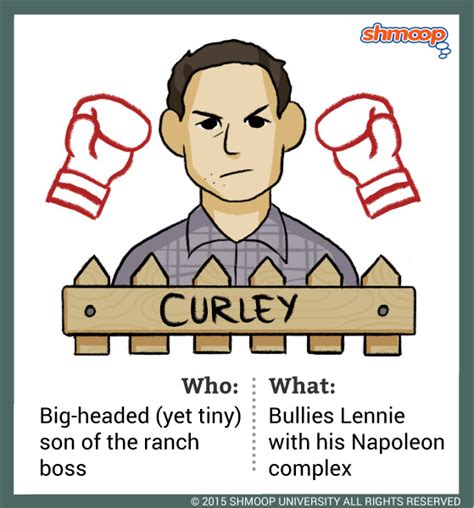 Of mice and men by john steinbeck. Character: Curley is the son of the ranch boss and is jealous of Lennie because he is bigger ...