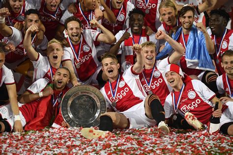 With ajax, web applications can send and retrieve data from a server asynchronously (in the background). Dit bureau berekent: 83 procent kans dat Ajax kampioen was ...