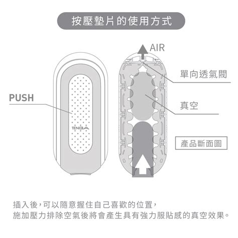 Definition from wiktionary, the free dictionary. Tenga - Flip 0 (Zero) 飛機杯 | 16plushk