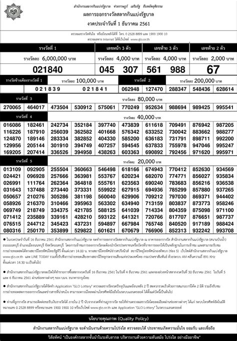 เว็บบริการตรวจผลสลากกินแบ่งรัฐบาลออนไลน์ งวดประจำวันที่ 16/2/63 ตรวจหวย เลขที่ออก 16/02/63 ผู้เขียน: ผลสลากกินแบ่ง 1/02/63 Thai Lottery — ตรวจหวย 1/12/61 เช็ค ...