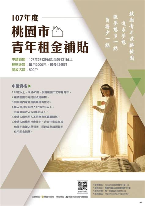 貼 4000 元，今年 9 月即將開放申請! 桃園滿20歲租屋族 租金補助每月2千元 | 台灣大紀元