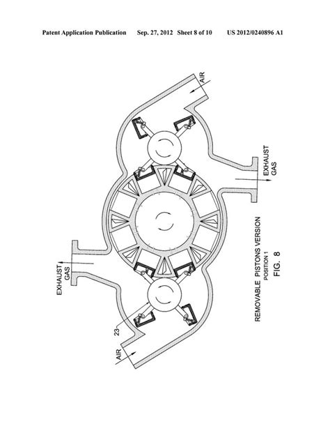 The largest application in this situation would be an internal combustion engine driving an electric generator. Internal Combustion Engine Block Diagram Internal ...