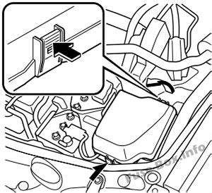 Any idea how to remove the metal blade from the fuse box. Mazda MX-5 Miata (ND; 2016-2019..)