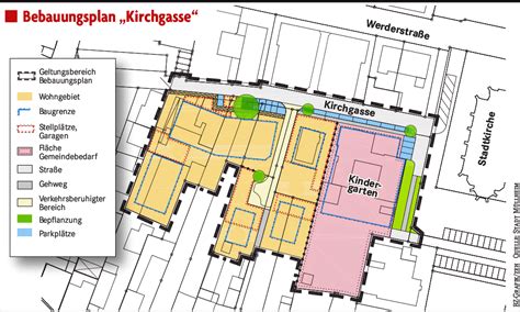 Wohngebiete schließen eine garagen sind auch für gartenmöbel und gartengeräte bestens geeignet. Der Bebauungsplan „Kirchgasse" ist beschlossen - Müllheim ...