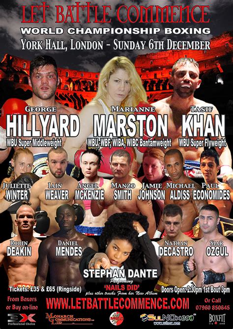 Professional boxer license application information. George Hillyard - Go Sports & Entertainment