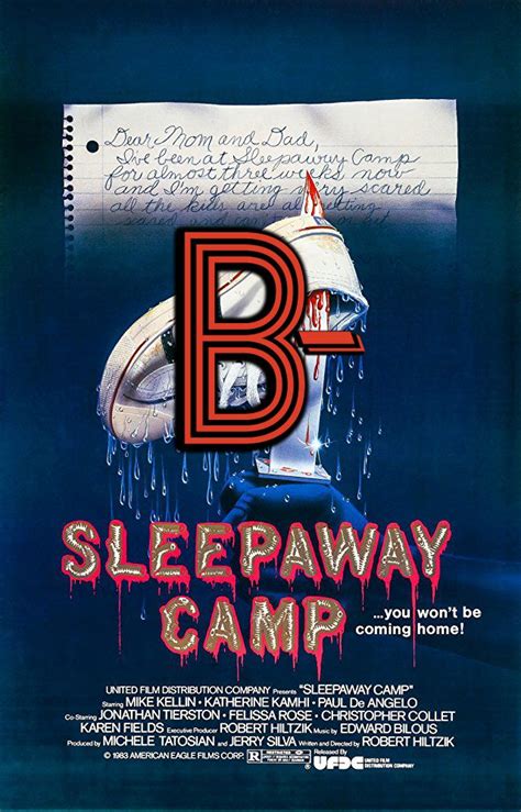 Reviewed by adam eshack on 'a long time ago'. Codex Mortis Presents: Sleepaway Camp (1983) Review: A WTF ...