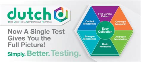 Lung cancer, also known as lung carcinoma, is a malignant lung tumor characterized by uncontrolled cell growth in tissues of the lung. Lab - Dutch Hormone Testing- Dutch Panel- Urinary Female ...