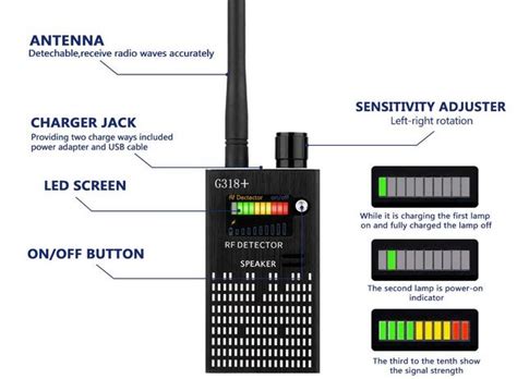 Turn on the power switch, the indicator light indicates the power is working normally, 2. Korkuan G318+ RF Detector Can Find Hidden Cameras, Audio ...