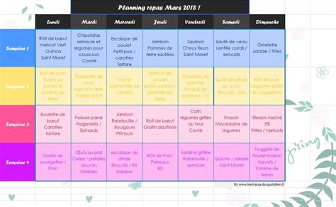 Le site manger bouger met en place un bon plan pratique avec la fabrique à menus. Planning de repas de Mars adapté pour toute la famille ...