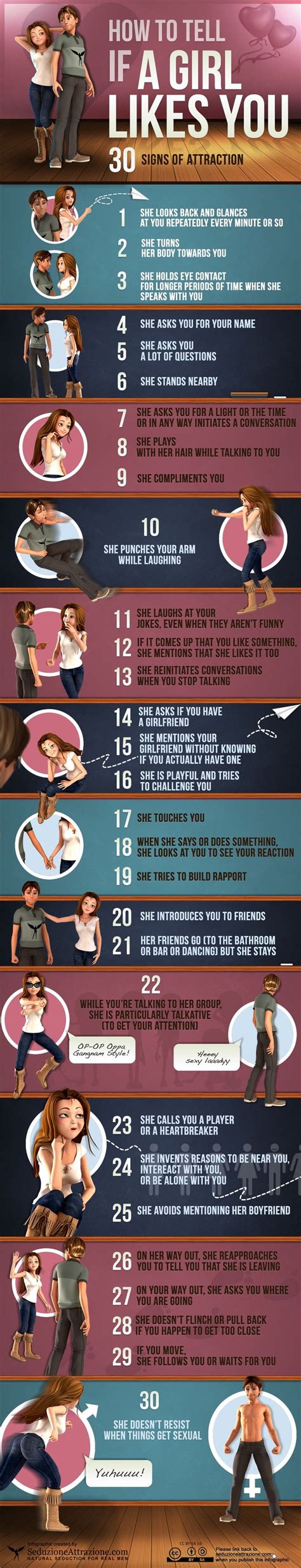 Peacocking similar to how a man flexes his muscles and improves his posture when he's around someone he is attracted to, a woman will try to. 30 Signs Of Attraction If A Girl Likes You [Infographic ...