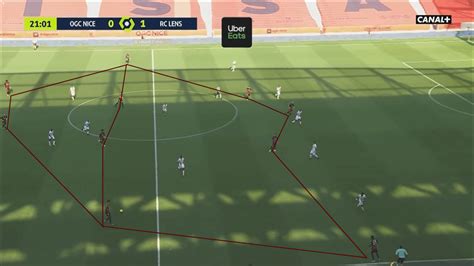 Choose your favorite team and become a champion in the french ligue 1. Ligue 1 2020/21: Nice vs Lens - tactical analysis