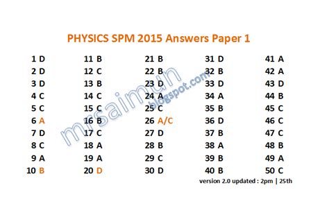 Some question papers come with answer schema (skema jawapan). SPM Physics 2015 Paper 1 Answers - Mr Sai Mun's Blog