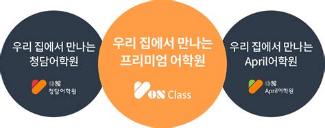 청담러닝의 어학원 브랜드 청담어학원(청담 4.0), 에이프릴어학원, 아이가르텐, 청담 페이지바이페이지, 커리큘럼, 입학안내 제공. V ON Class