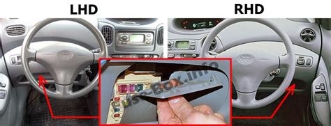 Hyundai equus 2016 engine compartment main panel fuse box / block circuit breaker. DIAGRAM in Pictures Database 2000 Toyota Echo Fuse Box Diagram Just Download or Read Box ...