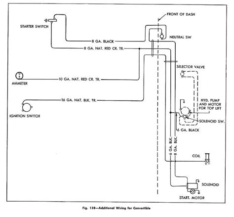 While electricity is used constantly throughout the day without much thought, it actually has the potential to cause many issues. additional wiring diagram for the 1950 chevrolet convertible | Wire