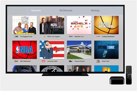 As long as you have a netflix subscription, you can use the netflix app to download certain movies and tv show episodes to your ipad. Channels review: the best way to watch live TV on Apple TV ...