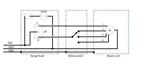 Consider, for example, the circuit illustrated in the figure below, consisting of five resistors in a kirchhoff's junction rule states that at any circuit junction, the sum of the currents flowing into and substituting values of resistance and emf from the figure diagram and canceling the ampere unit gives Wiring Remote Hood Blower, Code For Switch? - Electrical - DIY Chatroom Home Improvement Forum