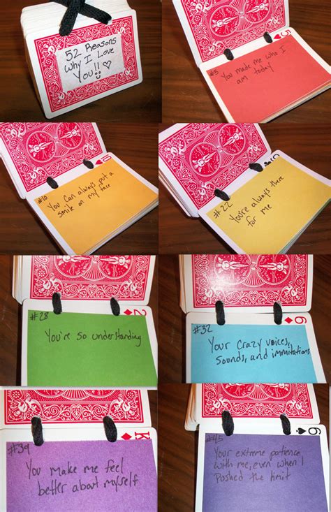 Take the time to tell your mom / dad / sister / brother / grandparents etc how much you love them with this special project. 52 reasons why i love you by RaheHeul on DeviantArt
