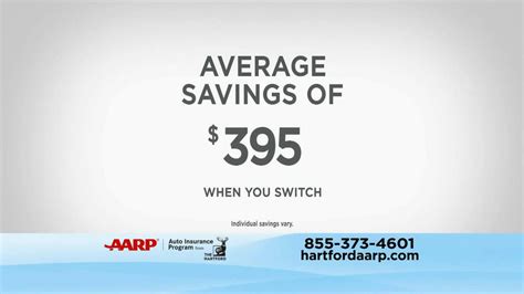 AARP Hartford Auto Insurance TV Spot - iSpot.tv