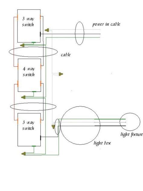 Valid wiring diagram for dimmer switch australia wiring diagram. How to Wire a 4-Way Light Switch (With Wiring Diagram) | 4 way light switch