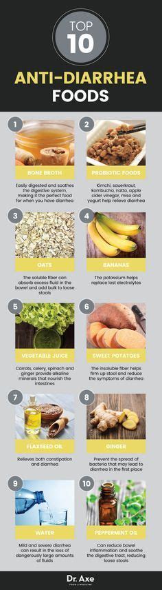 In general, removing seeds and skins from these foods is best. 23 Best Foods to eat to stop diarrhea! ideas | stop ...