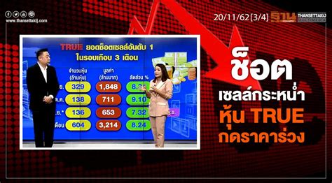 แรงงาน ผู้ประกันตนตามมาตรา 33 คนละครึ่ง แต่ไม่ได้รับ เราชนะ เตรียมลงทะเบียน www.ม.33เรารักกัน.com วันที่ 21 กุมภาพันธ์ 2564 หลังผู้ประกันตนตามมาตรา 33 ใน. NEWSROOM ห้องข่าวเศรษฐกิจ - ช็อตเซลล์กระหน่ำหุ้น TRUE ...