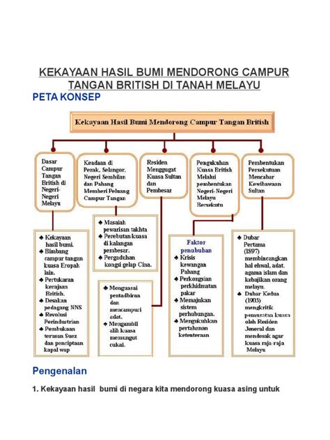 Antaranya ialah ingin mendapatkan bahan mentah akibat daripada permintan yang meningkat di eropah. Kekayaan Hasil Bumi Mendorong Campur Tangan British Di ...