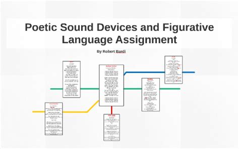 The kitten is as soft as silk. Poetic Sound Devices and Figurative Language Assignment by ...