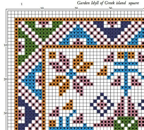 Go cross stitch crazy with our huge selection of free cross stitch patterns! Tablecloth Cross stitch patterns, Garden Idyll of Greek ...